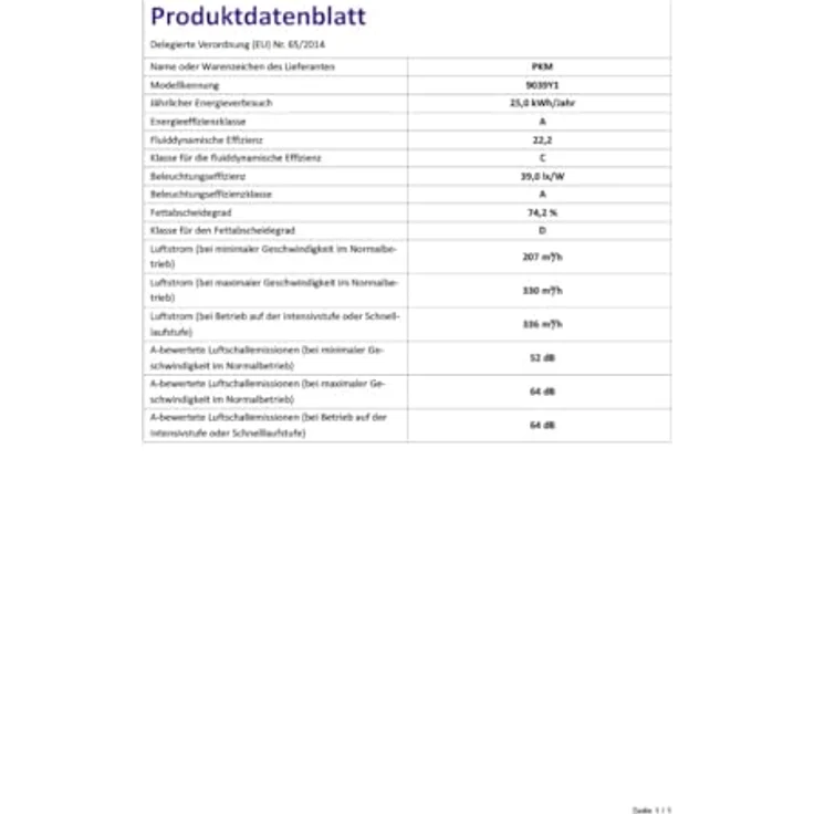 PKM 9039Y1 Glas schwarz Dunstabzugshaube Randabsaugung 60cm Schräg – Bild 5
