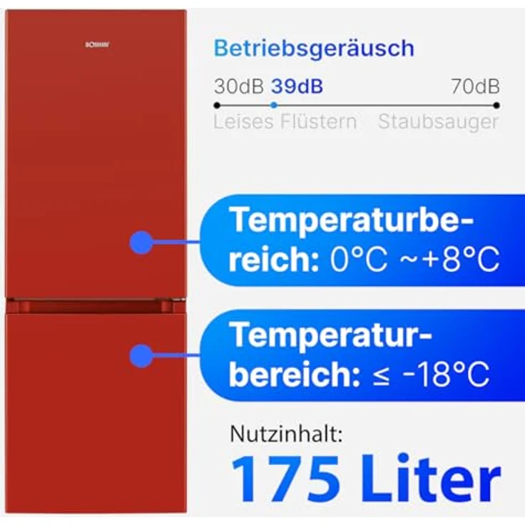 Bomann KG 320.2 W Kühl-Gefrierkombination, freistehend, rot, Breite 49.5 cm, Energieklasse E – Bild 6