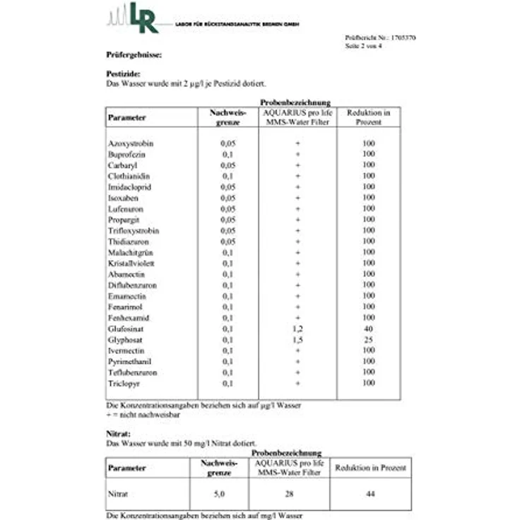 AQUARIUS pro life Trinkwasserfilter - Ersatzkartusche für unseren Einbauwasserfilter - 0,1 Mikron Porengröße - Micro-Membran-System - bis zu 11.200 Liter/Jahr - Aktivkohlefilter + Keimsperre – Bild 3