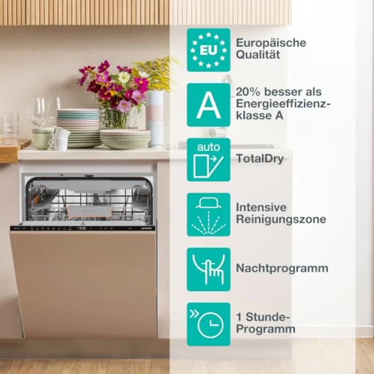 Gorenje GV6G63A60H vollintegrierter Geschirrspüler 60 cm, 16 Maßgedecke, EEK A, 7 Programme, TotalDry, BottleWash, FlexUse – Bild 4