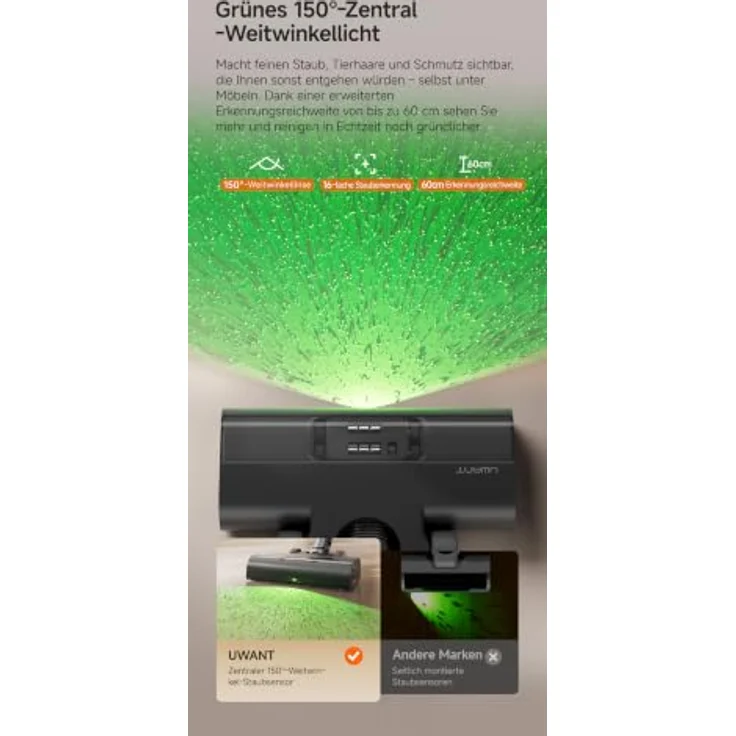 UWANT V800, Bodenstaubsauger mit 480AW Hurrikansaugleistung und selbstreinigendem System – Bild 5