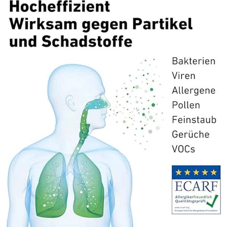 IDEAL Luftreiniger AP40 PRO bis 50m² | Made in Germany | HEPA Filter und Aktivkohlefilter, CADR 434 m³-h, 99,99% Filterleistung (Feinstaub, Allergene, Pollen, Bakterien, Zigarettenrauch) – Bild 6