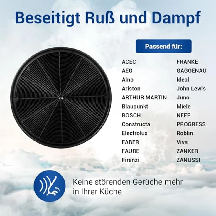 VIOKS 2x Aktivkohlefilter für Dunstabzugshauben, Rundfilter mit 196 mm Durchmesser, Ersatz für AEG, Bosch, Faber und Whirlpool – Bild 2