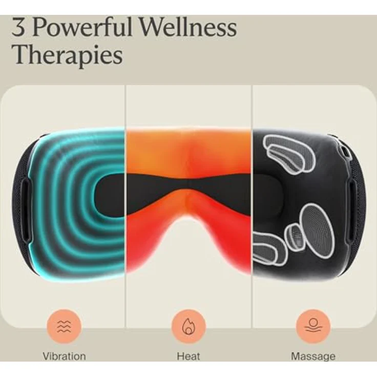 Therabody Gesichtsmassagegerät SmartGoggles 2.0, Augenmassage, Vibration, Massage, Wärme, lindert Kopfschmerzen, verbessert die Schlafqualität, App-Steuerung – Bild 3