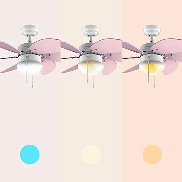 Cecotec Deckenventilator EnergySilence Aero 3600 Vision SunLight 50 W (Violett) – Bild 3