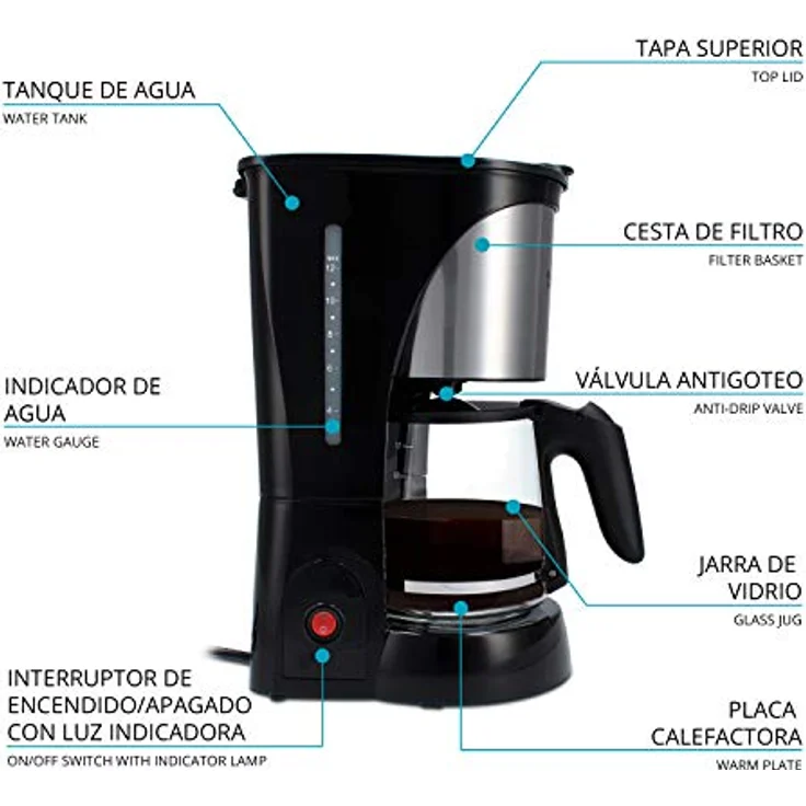 TM Electron Filterkaffeemaschine 1000W 1,5 L 12 Kopper, schwarz – Bild 2