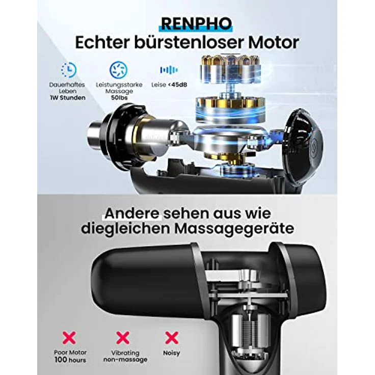Massagepistole Massage Gun, RENPHO Massagepistole bis zu 3200U/min Massagegerät mit 2500mAh Akku und USB C Ladeanschluss zur Muskel Massage Entspannen, Schwarz – Bild 2