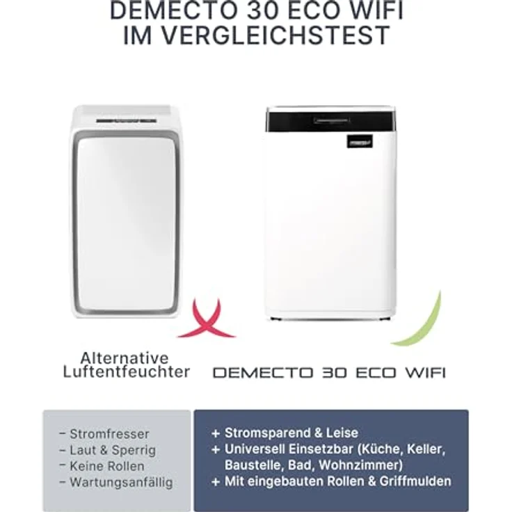 Comedes Demecto 30 eco WiFi – Luftentfeuchter Bautrockner (max. 25 Liter / 24h) für Räume bis zu 100m² / 230m³, App-fähig – Bild 5