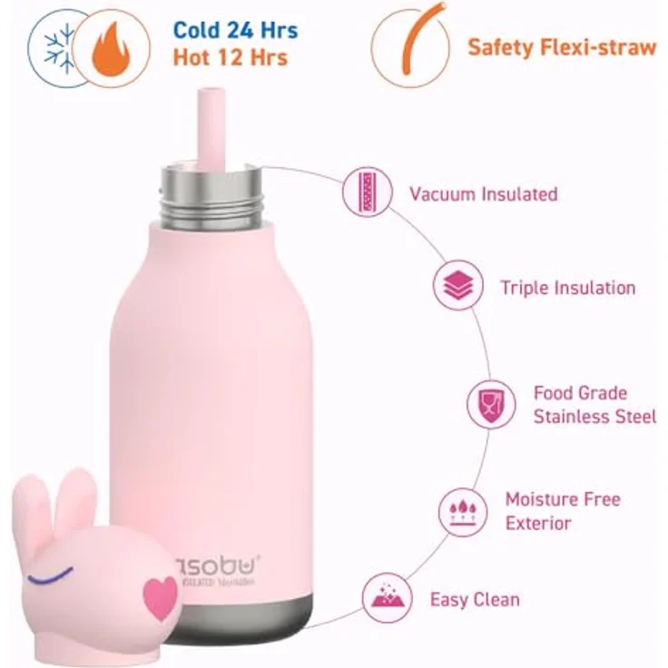 ASOBU Bestie Trinkflasche 475 ml, Tier-Design, isoliert, auslaufsicher, Edelstahl mit Silikon-Trinkhalm – Bild 3