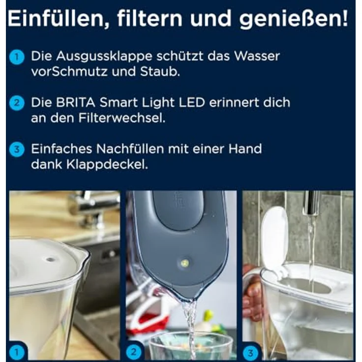 BRITA MAXTRA Style Essential XL Wasserfilter Kanne, steinblau, inkl. 4x Pure Performance Filter – Bild 3