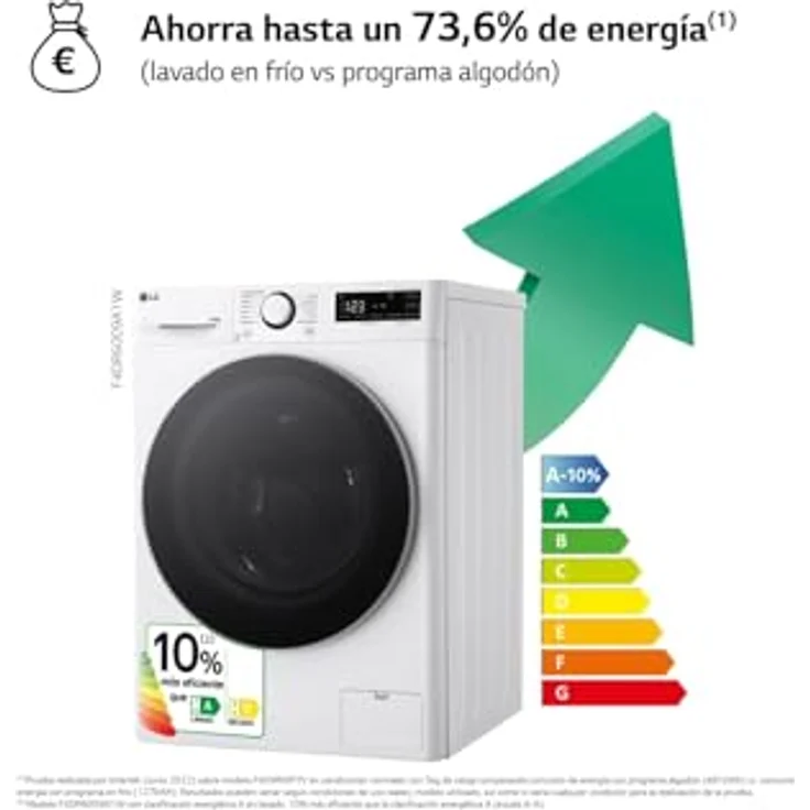 LG F4DR6009A1W Intelligenter Waschtrockner mit AI Direct Drive, TurboWash 360°, 9/6 kg, 1400 U/min, energieeffizient (Waschen A, Trocknen D), Serie 600, Weiß – Bild 3