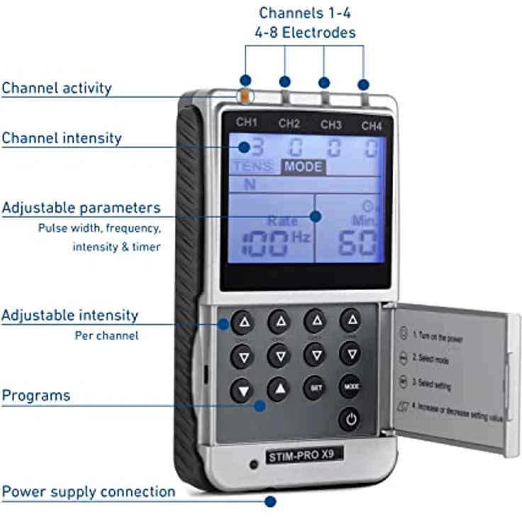 Axion STIM-PRO X9+ TENS-EMS-Gerät, 4 Kanal Schmerztherapie, Muskelaufbau, Massage, Beckenbodentraining, inkl. 37 Programme, Spar-Set – Bild 3