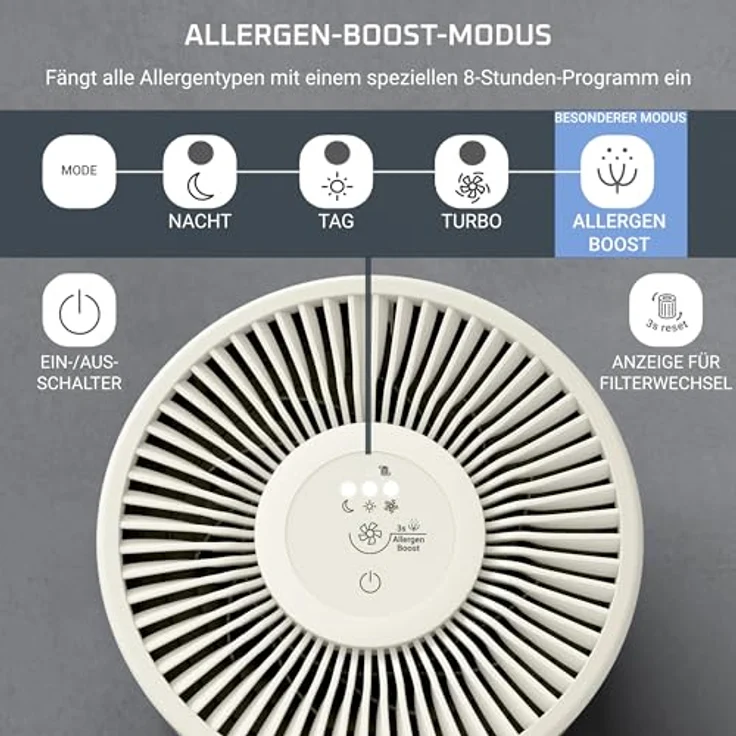 Rowenta PU1521, kompakter Luftreiniger mit HEPA Allergy+ Filtration, 21,5 dB, CADR 85 m³/h für Räume bis 22 m² – Bild 7