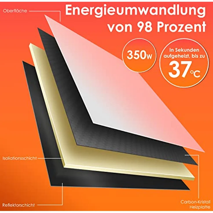 KESSER Infrarotheizung Energiesparend Infrarot 2in1 Standgerät & Wandmontage Elektroheizung mit Fernbedienung Thermostat & App-Steuerung Timer Elektrisch Heizpaneel Heizung Konvektor Standfüße Weiß, 350W, Heizstrahler – Bild 8