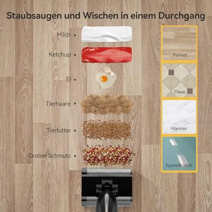 "Deerma Hand- und Stielstaubsauger DEM-VX96W Nass-Trockensauger, 160 W - Innovative randlose Walzenbürste, elektrolytische Wassersterilisation" – Bild 5