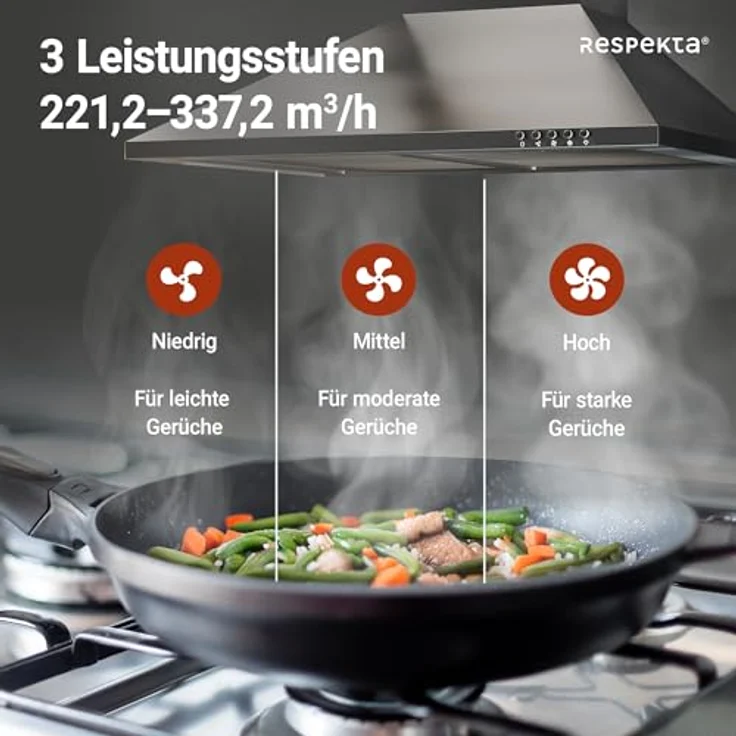 Respekta CH 22058 IX-B Wandhaube, B, Abluft und Umluft, Wand- oder Schrankmontage, Breite 60 cm, 3 Gebläsestufen – Bild 7