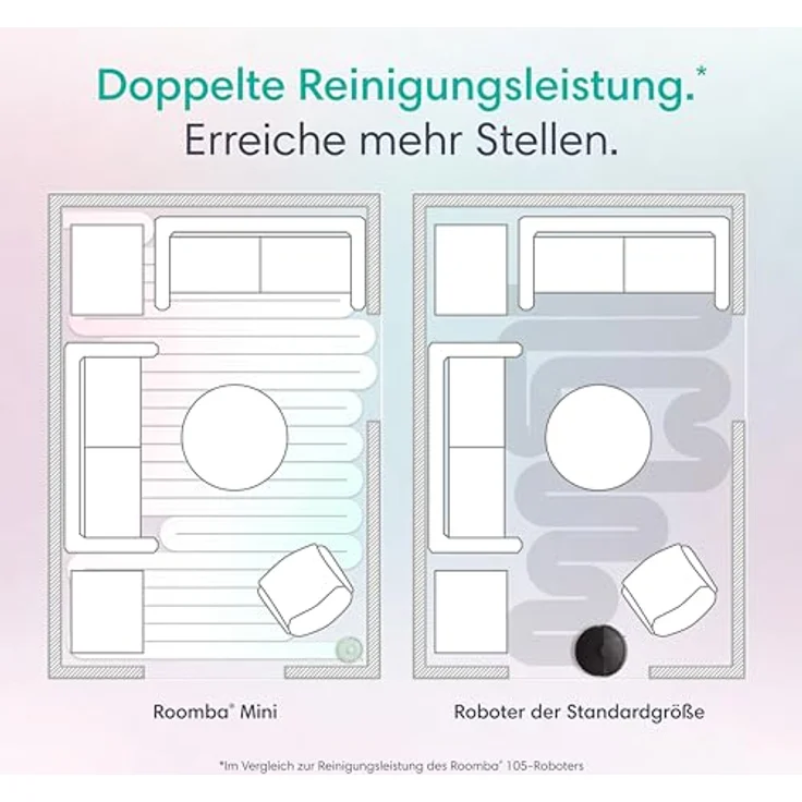 iRobot Roomba® Mini Saug- & Wischroboter mit AutoEmpty™ Dock, intensive Saugleistung, Minze – Bild 4