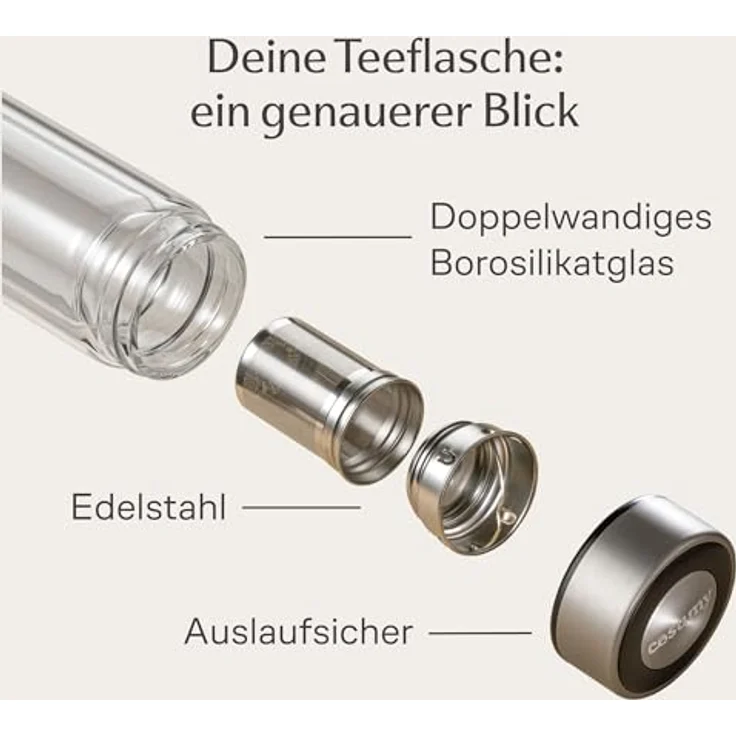 Teeflasche mit Sieb to Go 500ml - Doppelwandiges Glas mit Filztasche - Hitzebeständig - Auslaufsicher - Spülmaschinenfest - (Grau) – Bild 5