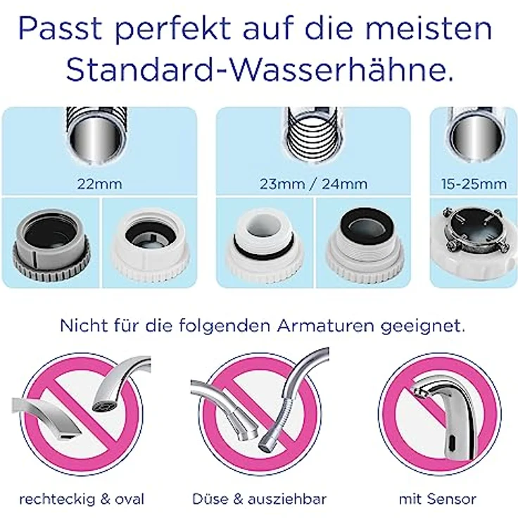 BRITA On Tap Wasserfilter, 600 l, Weiß – Bild 2