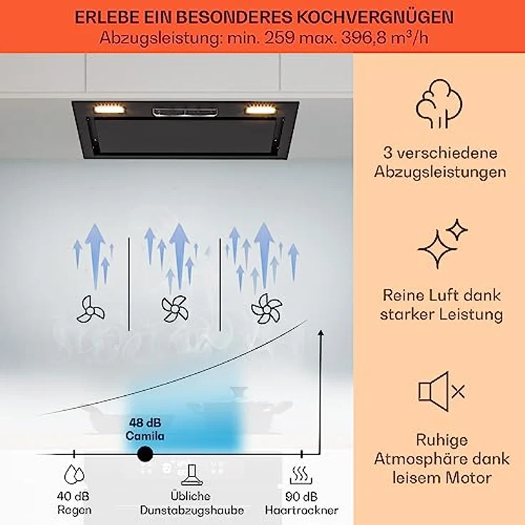 Klarstein Dunstabzugshaube 52cm, Abluft-Dunstabzugshaube mit Spülmaschinenfestem Aluminium Filter, Leise Abzugshaube für Abluft, 396 m³/h Luftstrom, Wandhauben mit LEDs, Dunstabzug zur Wandmontage – Bild 3