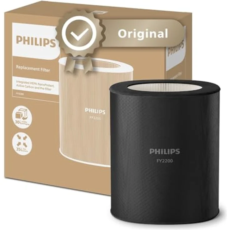 PHILIPS PureProtect Ersatzfilter FY2200/30 für Luftreiniger 2200 Series, HEPA-Filter mit dreischichtigem Filtersystem für ultrafeine Partikel, langlebig bis 3 Jahre – Bild 2