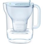 Brita Style, Wasserfilter, Weiss