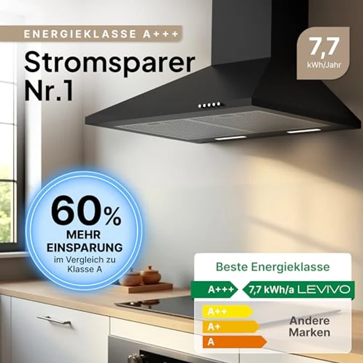 LEVIVO Dunstabzugshaube 60 cm A+++ mit 410 m³/h, Umluft & Abluft, 2 Aktivkohlefiltern, 2 Fettfiltern, Wandhaube, 3 Stufen, Edelstahl – Bild 4
