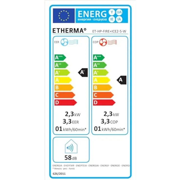 Etherma ETHE Wärmepumpe Luft-Luft, Heizkörper, Modell ET-HP-FIRE+ICE2-5-W – Bild 5