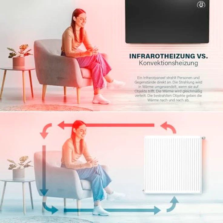 Princess Infrarot-Heizung Connected - Flacher Wandheizkörper 480W - Einstellbarer Thermostat bis 50°C - 24-Stunden-Timer - Wochenprogrammierung - Schwarz – Bild 2