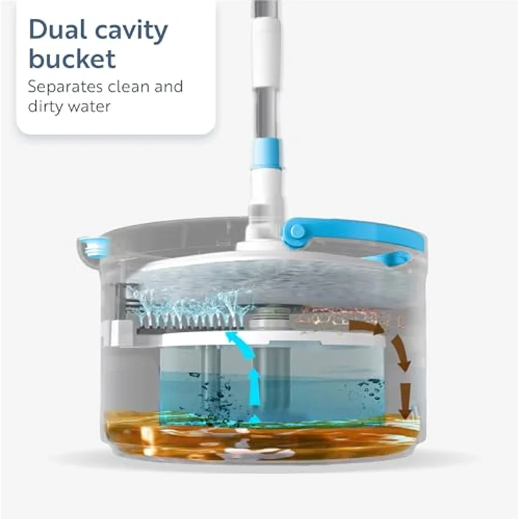 Minky Opti-Clean Spin Mop, 360° Spin & Rinse & Wringing System, Wiederverwendbares Leistungsstarkes Mikrofaser-Klettpolster, Dual-Hohlraum 2L Eimer mit stabilem Griff, Hellgrauer Eimer – Bild 2