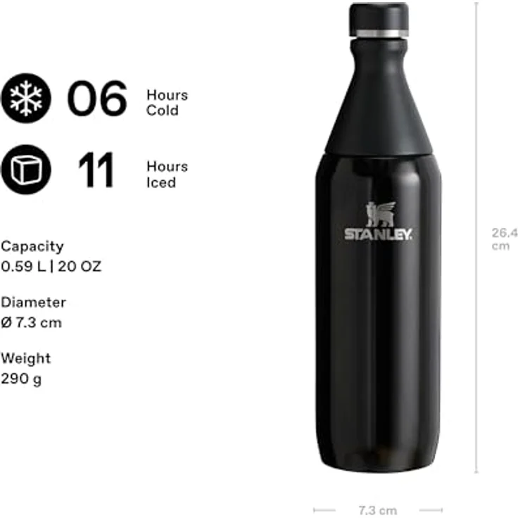 Stanley 1913 Trinkflasche All Day Slim Bottle, doppelwandig isoliert, 90 % recycelter Edelstahl, spülmaschinenfest, glänzend-matt – Bild 3
