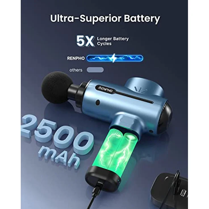 Massagepistole Massage Gun, RENPHO Massagepistole bis zu 3200U/min Massage Gun Massagegerät mit 2500mAh Akku und USB C Ladeanschluss zur Muskel Massage Entspannen, Blau – Bild 3