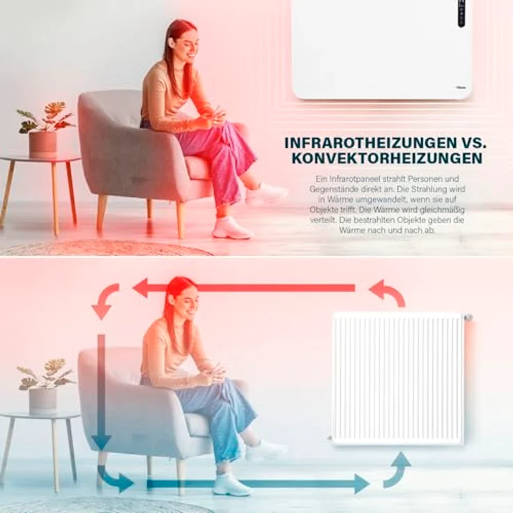Tristar KA-5092 Infrarot-Heizpaneel, 400 W mit 24-Stunden-Timer und IP44-Schutz, ideal für Wandmontage und freistehende Nutzung – Bild 4