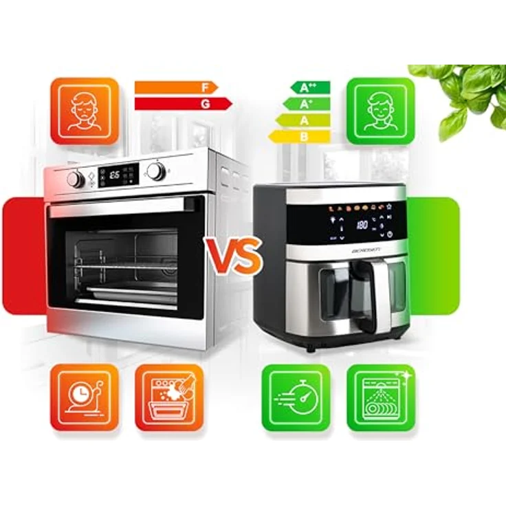 Berdsen Heißluftfritteuse XXL 9,1L - Airfryer mit Sichtfenster, Touchscreen, 1700W, 7 Programme, spülmaschinengeeignet – Bild 3