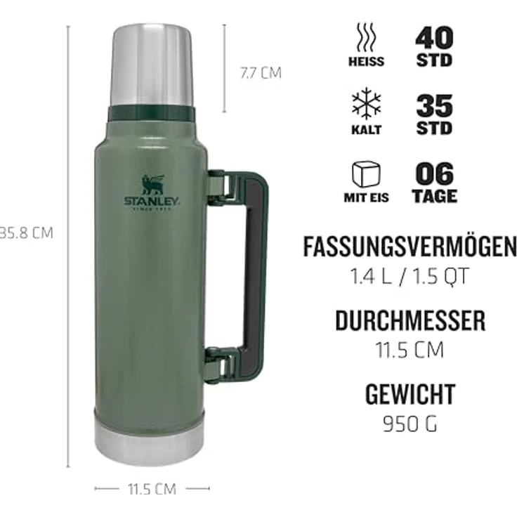 Isoflasche Classic 1,4l grün – Bild 2