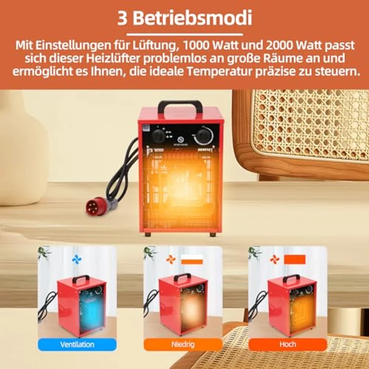SHX Heizlüfter 5000W SHX310HEAT2022 – 5000 Watt, Heizelement aus rostfreiem Stahl, 3 Betriebsmodi, spritzwassergeschützt, einstellbares Thermostat, Überhitzungsschutz, Tragegriff, rot/schwarz – Bild 5