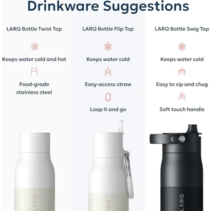 LARQ Bottle Twist Top 740ml - Isolierte Edelstahl-Trinkflasche | Thermoskanne, BPA-frei | Wiederverwendbare Wasserflasche für Camping, Büro und Reisen | Hält Getränke kalt und heiß, Granite White – Bild 8