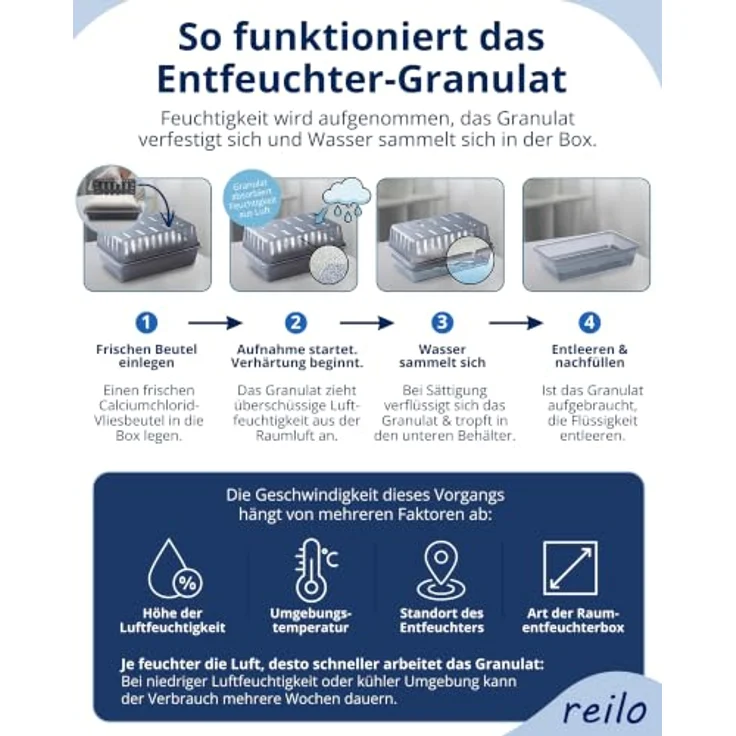 reilo Luftentfeuchter Nachfüllpack 3x 1 kg Vliesbeutel, geruchloser Raumentfeuchter ohne Strom für Schlafzimmer & Keller, effektive Schimmelprävention – Bild 3