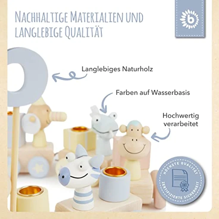 Bieco Geburtstagszug Holz - Candy Look 0-99 Jahre - Junge - Mädchen 1 Geburtstag Geburtstagsring Geburtstagsteller Geburtstagskranz Kerzen Geburtstagskerze – Bild 5