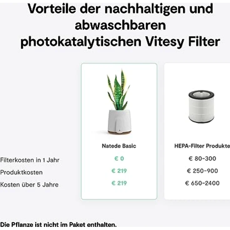 Vitesy Natede Basic, Natürlicher Luftreiniger mit photokatalytischer Technologie und Gestensteuerung – Bild 2