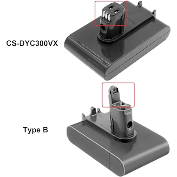 Cameron Sino CS-DYC300VX Akkus 1500mAh Kompatibel mit [Dyson] DC30, DC30 White, DC35 - Ersetzt 17083-01-03, 17083-11 10, 17083-3009, 17083-4810, 17083-5010 - 14.8V 22.2Wh – Bild 5