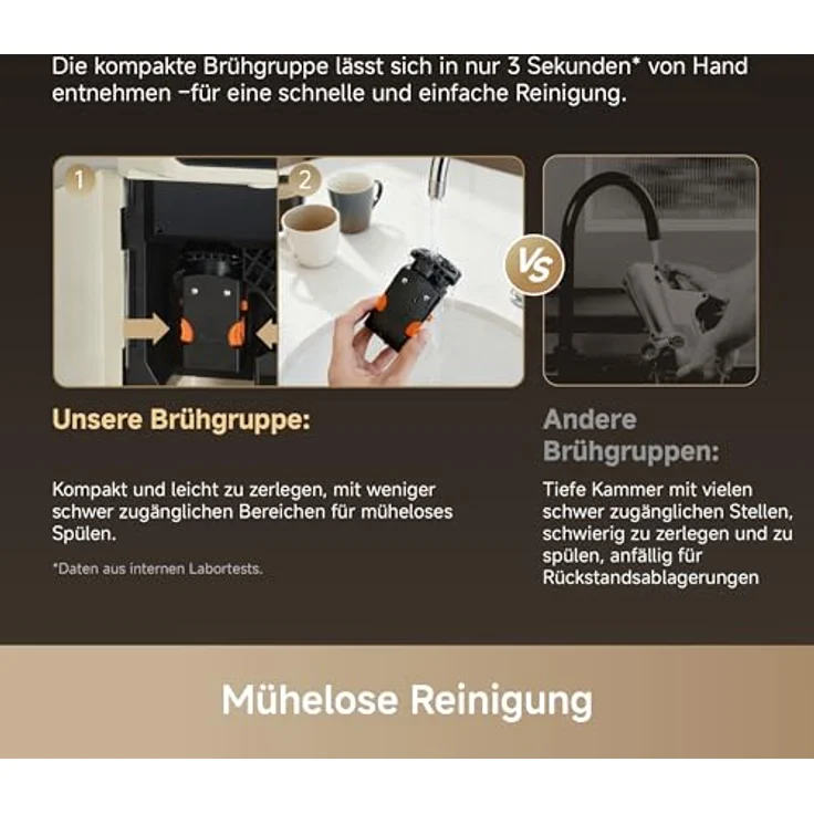 Dreame Ecceluxe™ Master FCM60, Espressomaschine mit intelligenter Mahlwerk, 19 Bar Druck, 6 Getränkeoptionen, abnehmbare Brüheinheit, selbstreinigend, Cremefarbe – Bild 9