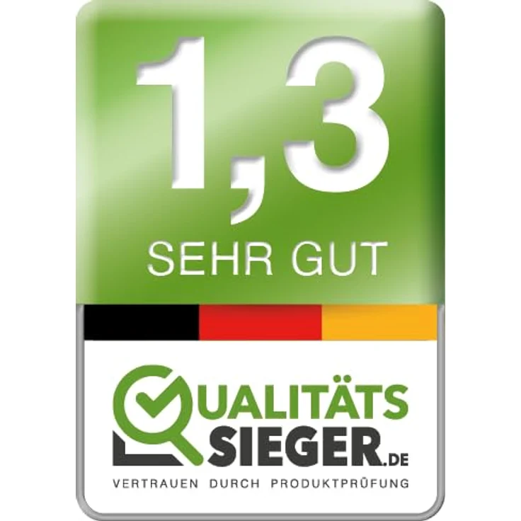 COSORI GK172 – Bild 2