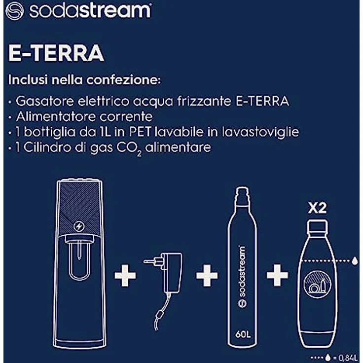 Sodastream Terra Eterra, Schwarz – Bild 3
