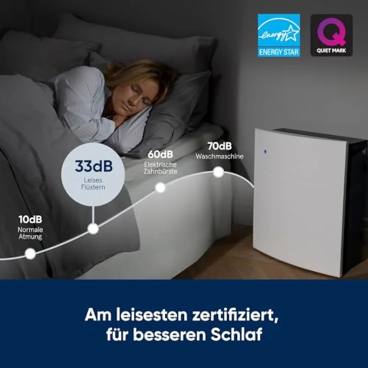 Blueair Classic 205 Luftreiniger mit Partikelfilter echte HEPA-Leistung durch HEPASilentFiltration für Allergene, Staub, Schimmelpilzbefall, Asthma und COPD-Entlastung, kleine Flächen, leiser Betrieb – Bild 5