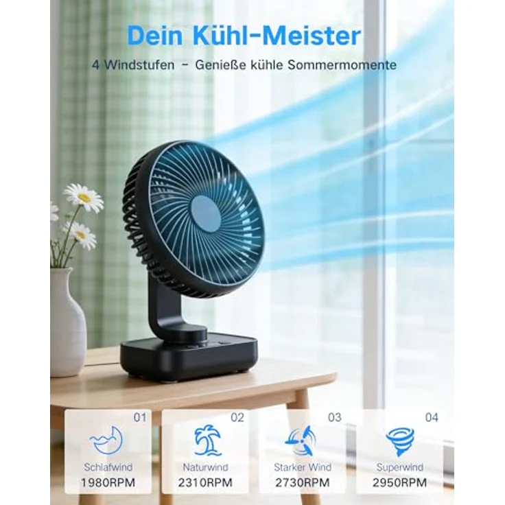 ArsMotin Tischventilator, Automatisch Oszillierend, Leise 30 dB, 4500mAh Akku, USB-C, LED Display, Abnehmbar, 4 Geschwindigkeitsstufen, Klein & Tragbar für Büro und Zuhause – Bild 2