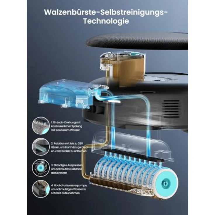 Lefant M5 Max Saugroboter mit Wischfunktion, 25.000 Pa Saugkraft, Selbstreinigung und 400 Min. Akkulaufzeit – Bild 4