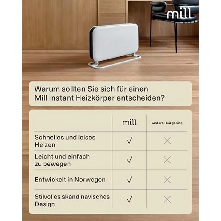 MILL SG2000MEC, Konvektor – Bild 9