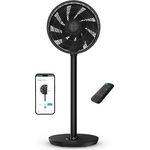 Duux Whisper Flex 2, Smart Ventilator mit 30 Geschwindigkeitsstufen, flüsterleise 13 dB, höhenverstellbar (54–92 cm), Nachtmodus & Timer, energieeffizient ab 2W, Schwarz