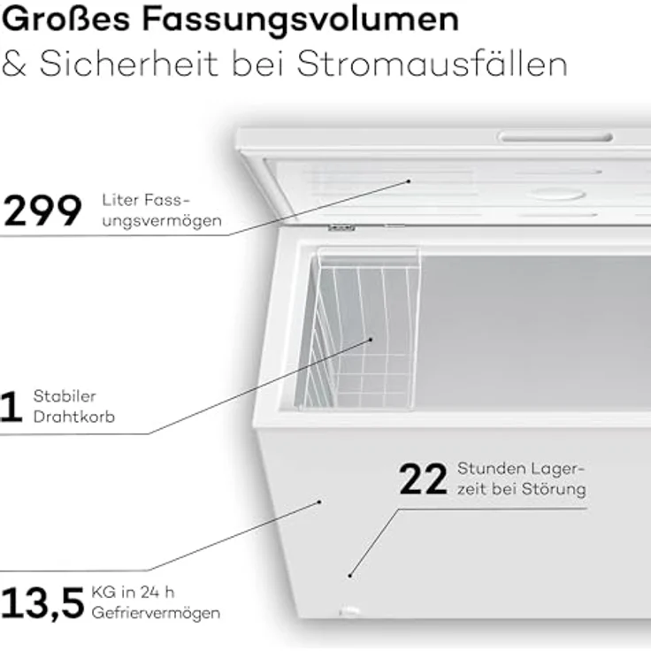 SCHOEPF GT300S Gefriertruhe, 299 Liter, Energieeffizienzklasse E, 4-Sterne, leise mit 41 dB, weiß – Bild 2